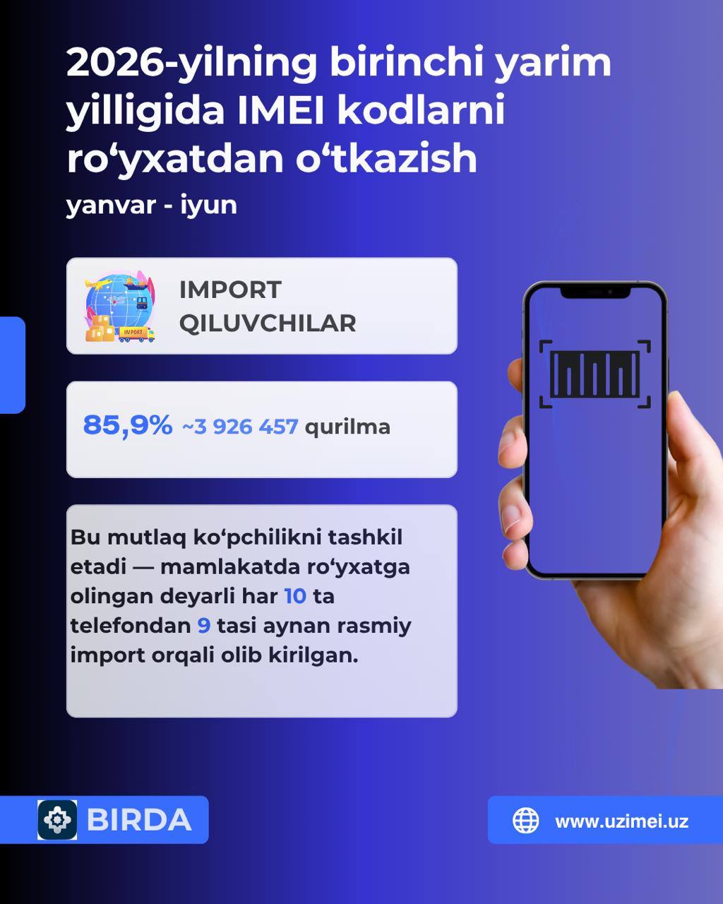 Nima deb o‘ylaysiz, O‘zbekistonda qancha telefon rasmiy import qilingan?